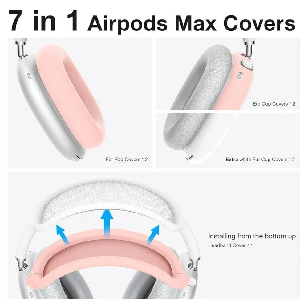 BRG 【7 airpods