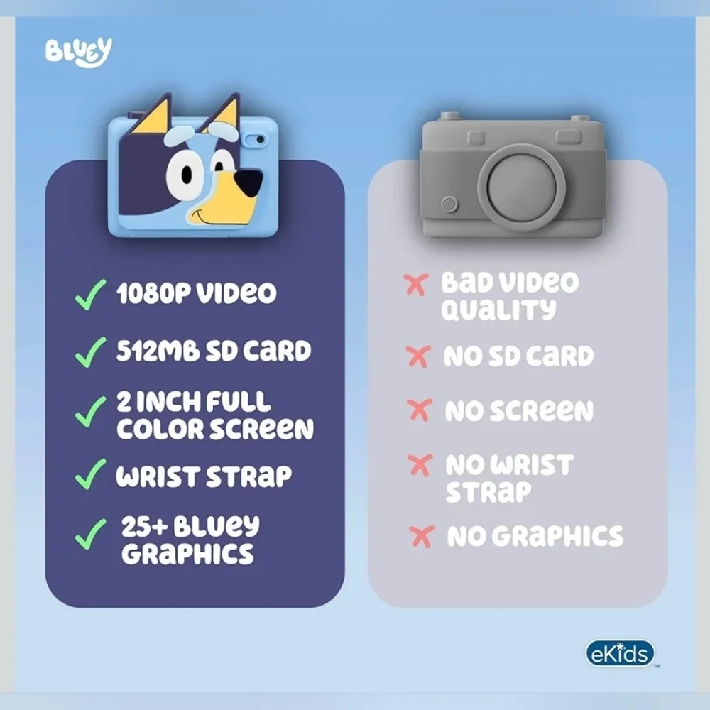 Bluey Digital Camera with SD Card For Kids with Video Recording And Games