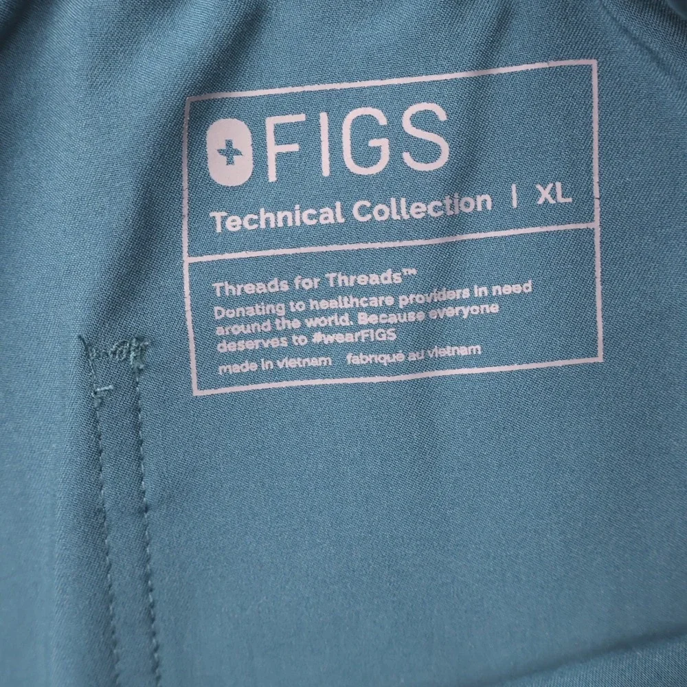 Figs technical collection