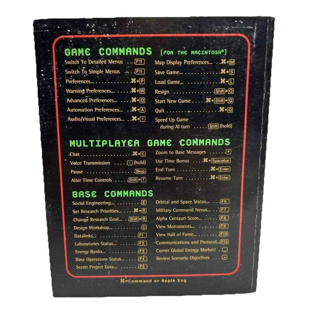 N/A this guide