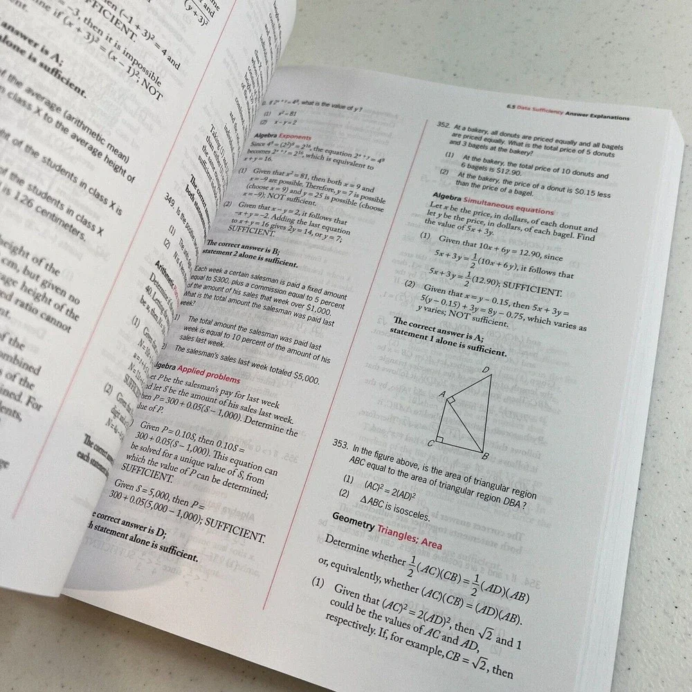 N/A product publication guide