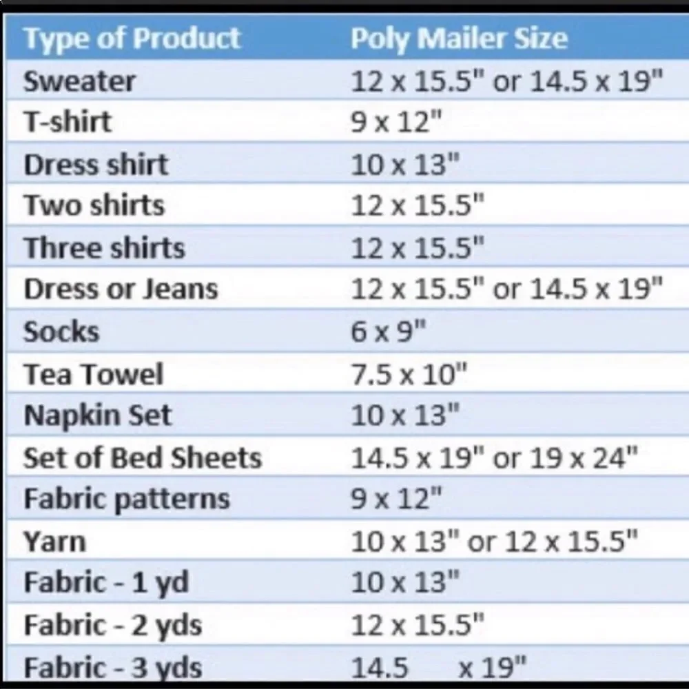 Poly mailers mix