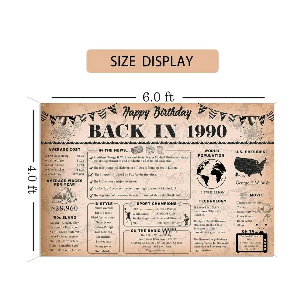 No Brand 1990 birthday