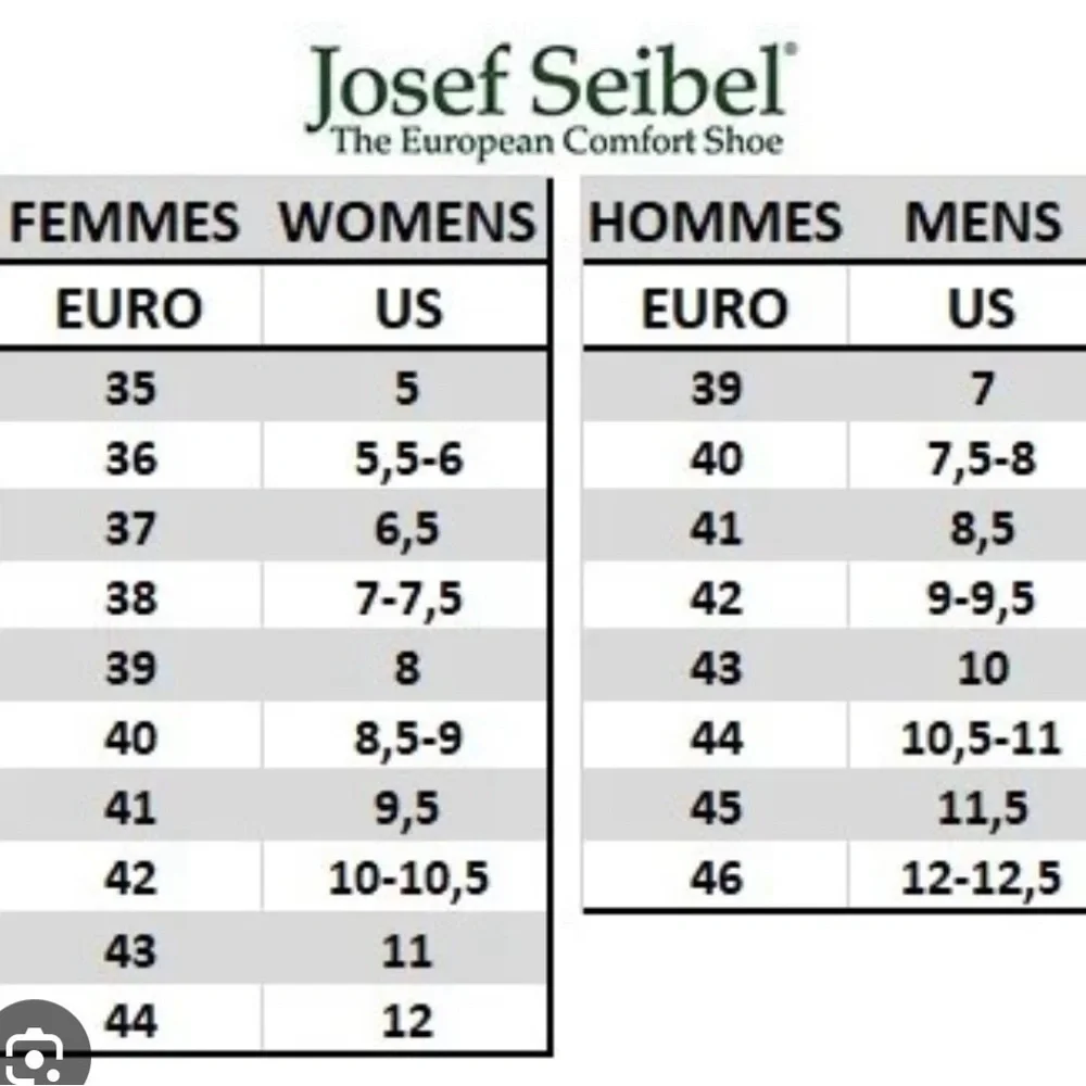 Josef Seibel european comfort