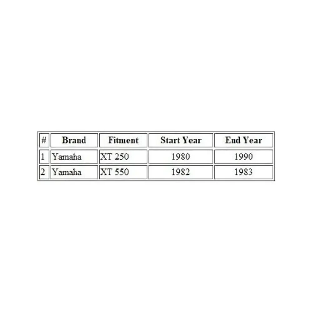 Motomaster motorcycle speedometer