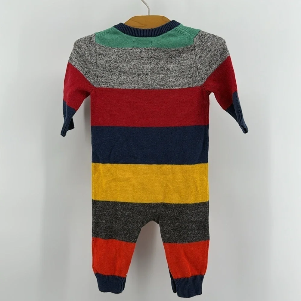GAP size months