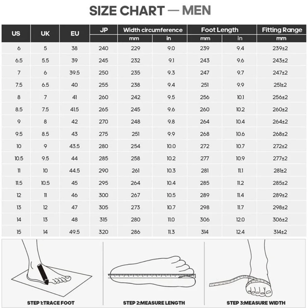 Nortiv 8 item tpr fitting