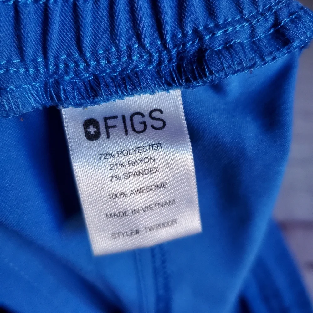 Figs technical collection