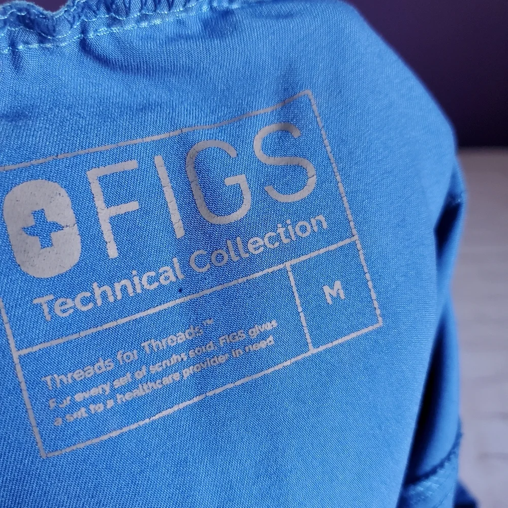 Figs technical collection