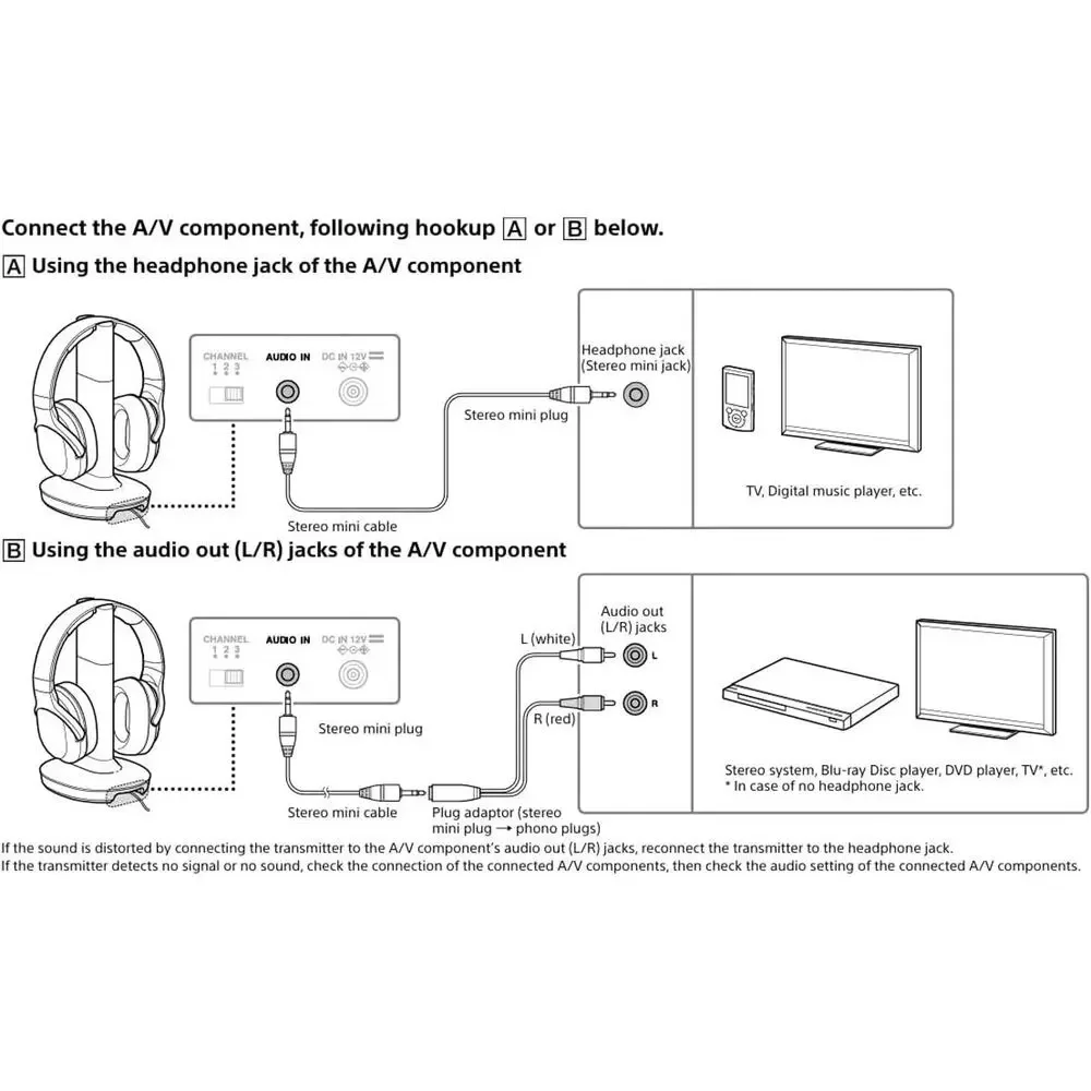 Sony wh rf400
