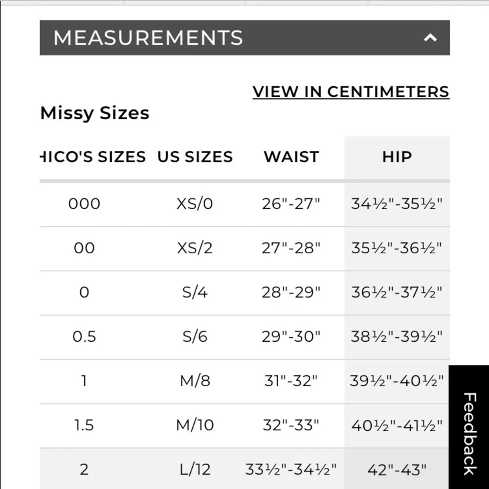 Chicos all inseam