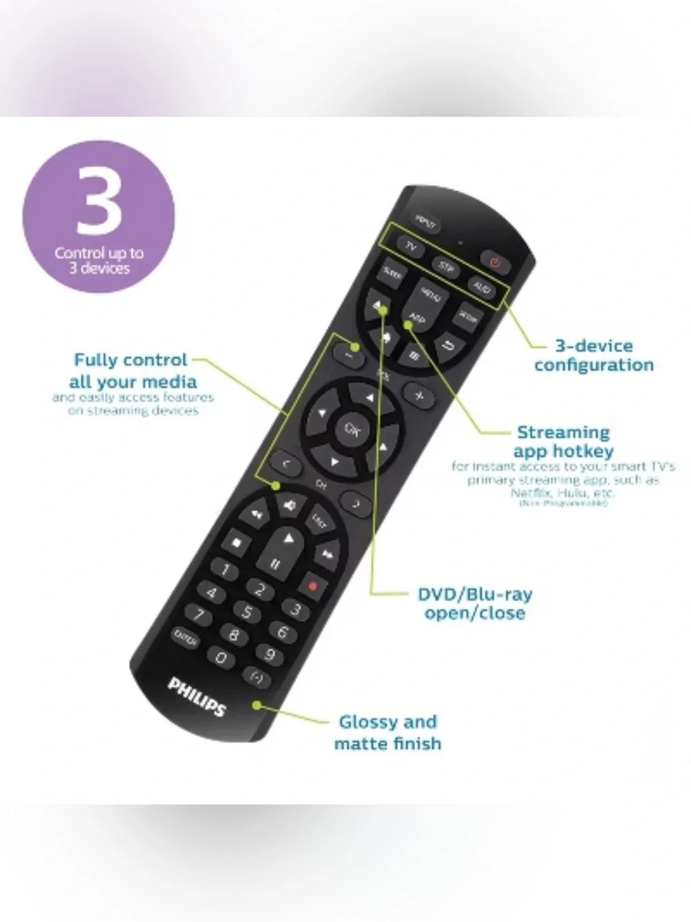 Philips multi device
