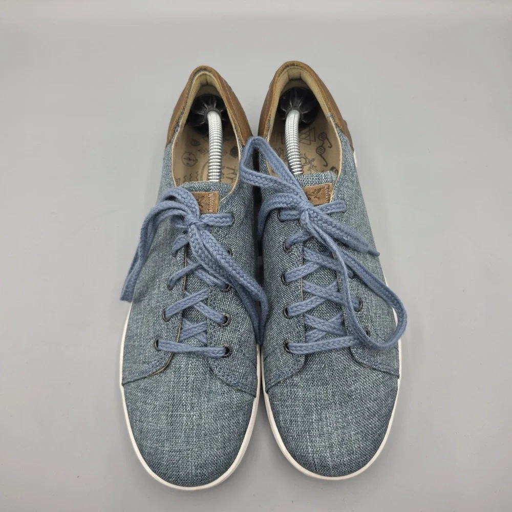 Chaco review carefully