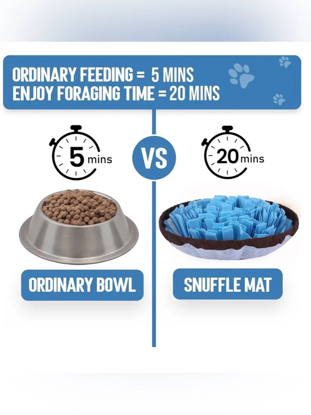N/A pet feeder indoor