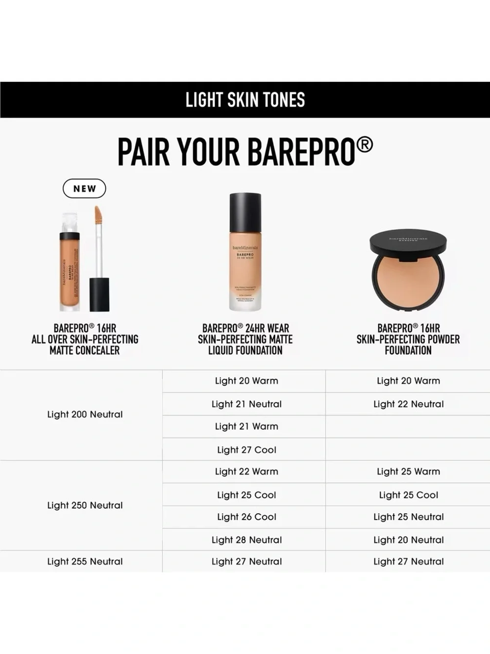 bareMinerals bare minerals