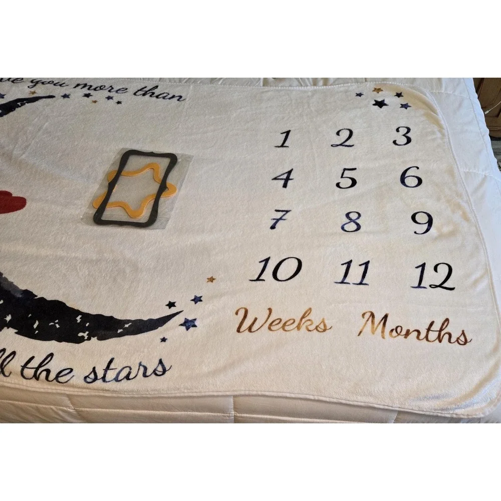 Baby Monthly Milestone Photo Blanket 