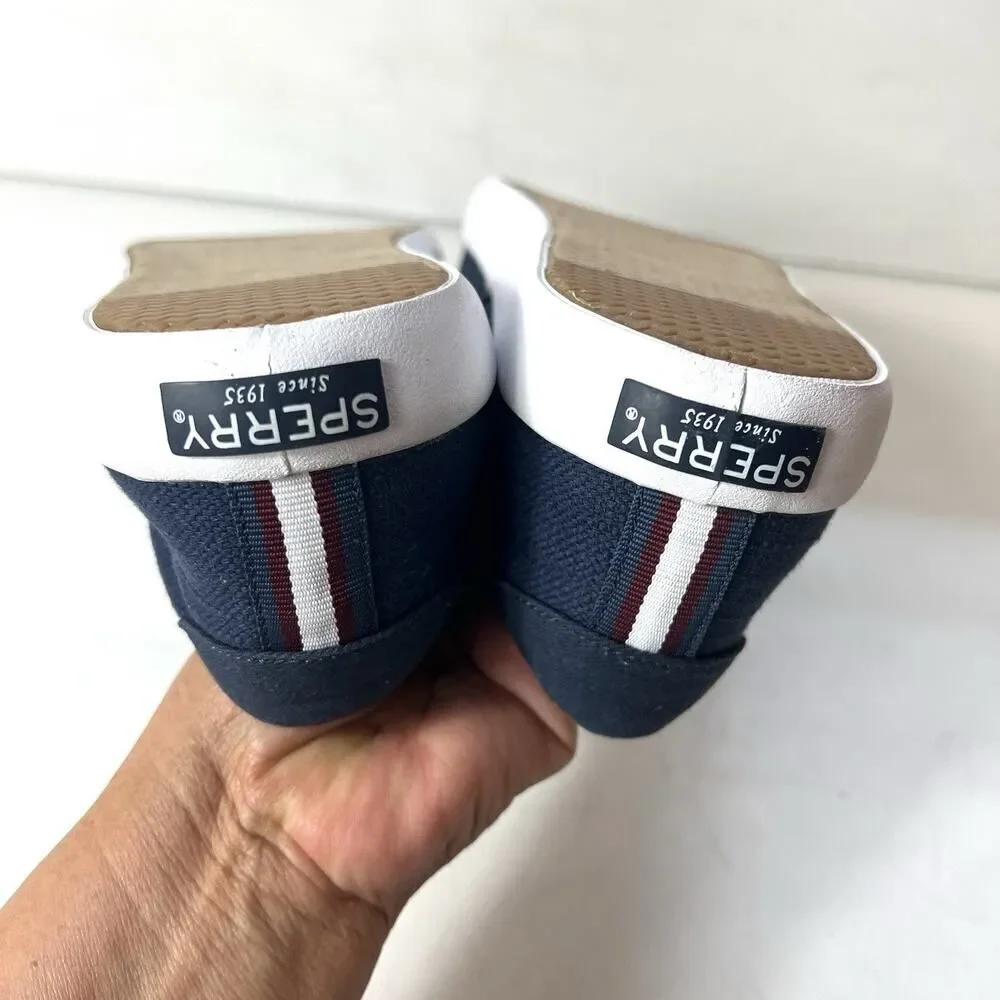 Sperry indicating experience