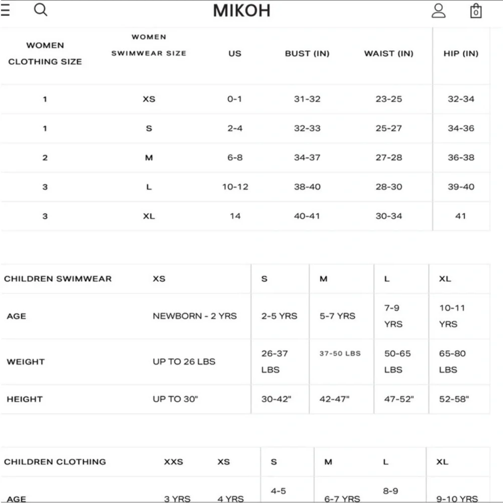 Mikoh by swimsuit
