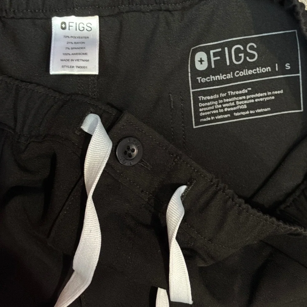Figs technical collection