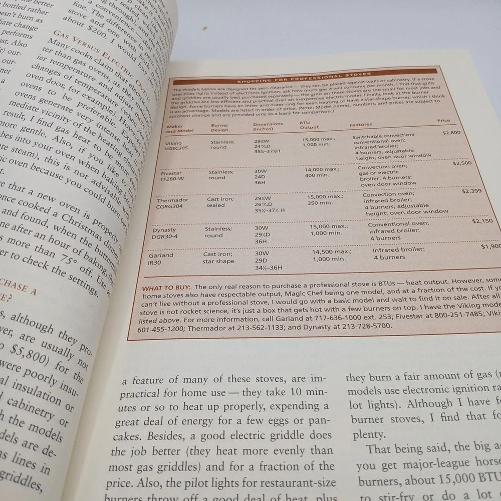 Cook's Bible The Best of American Home Cooking Christopher Kimball NOS
