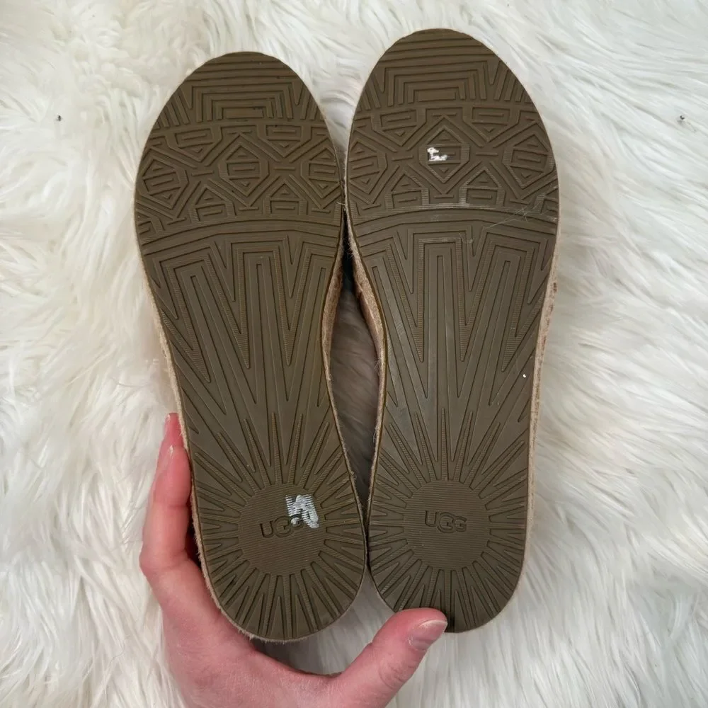[Ugg] Suede Espadrilles in Pink - Size 8.5
