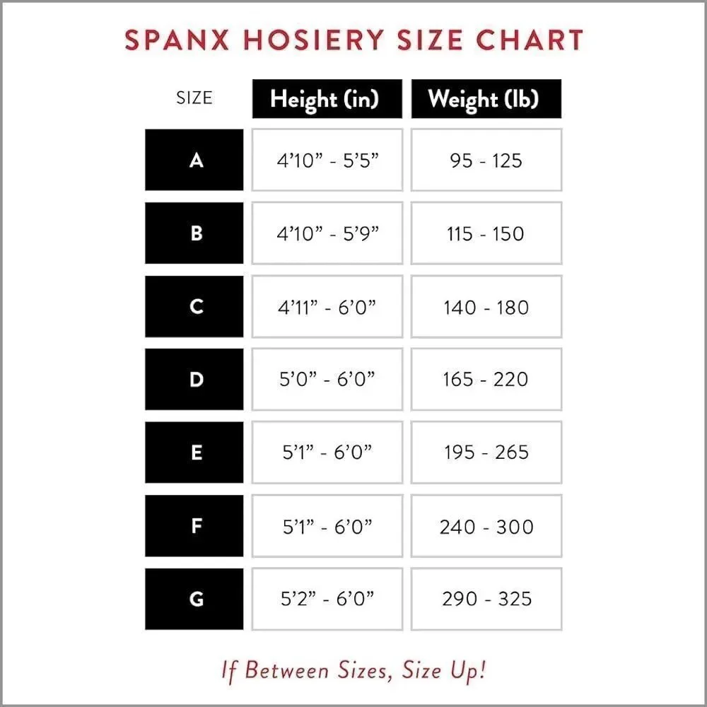 SPANX new package