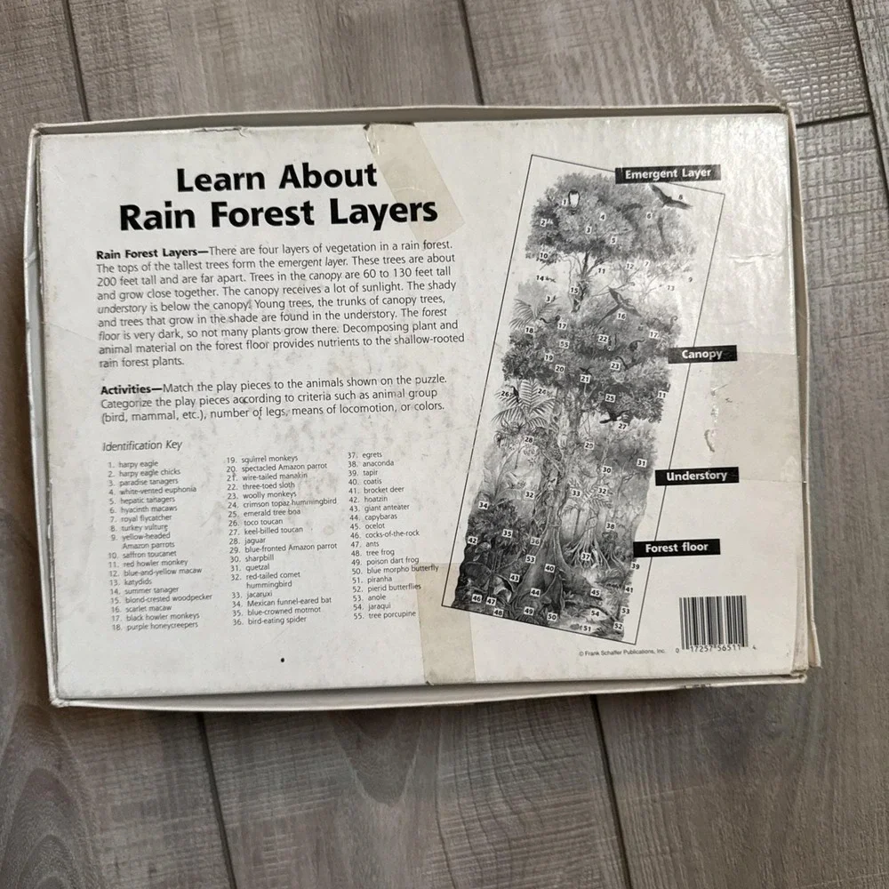 Frank Schaffer Publications