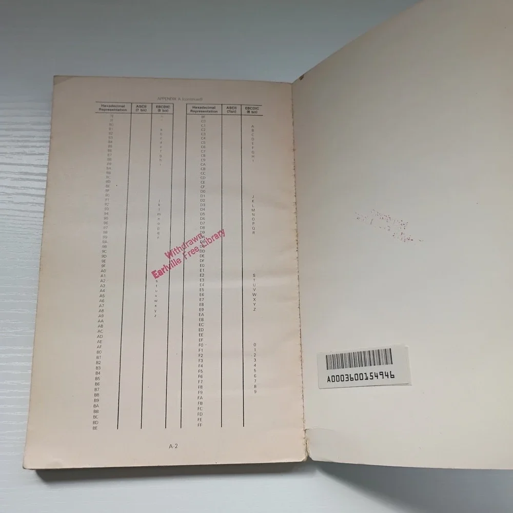 N/A inch cover
