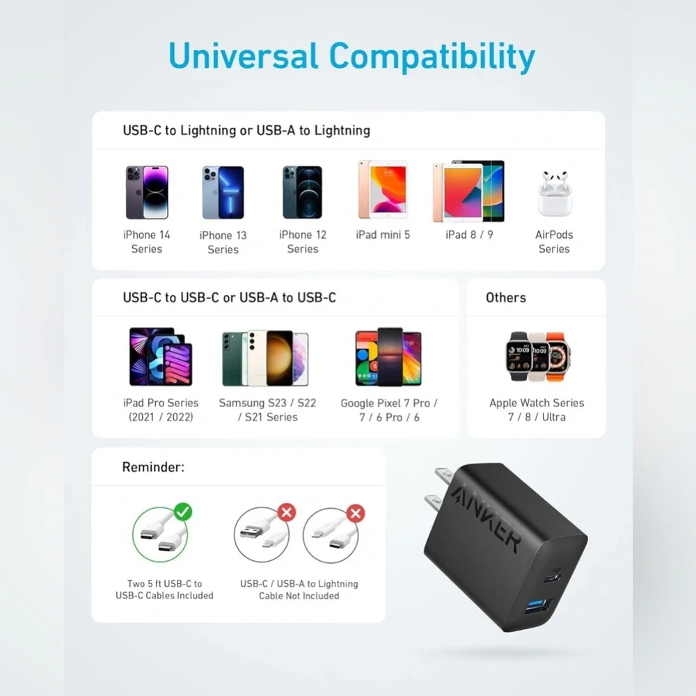 Anker usb wall