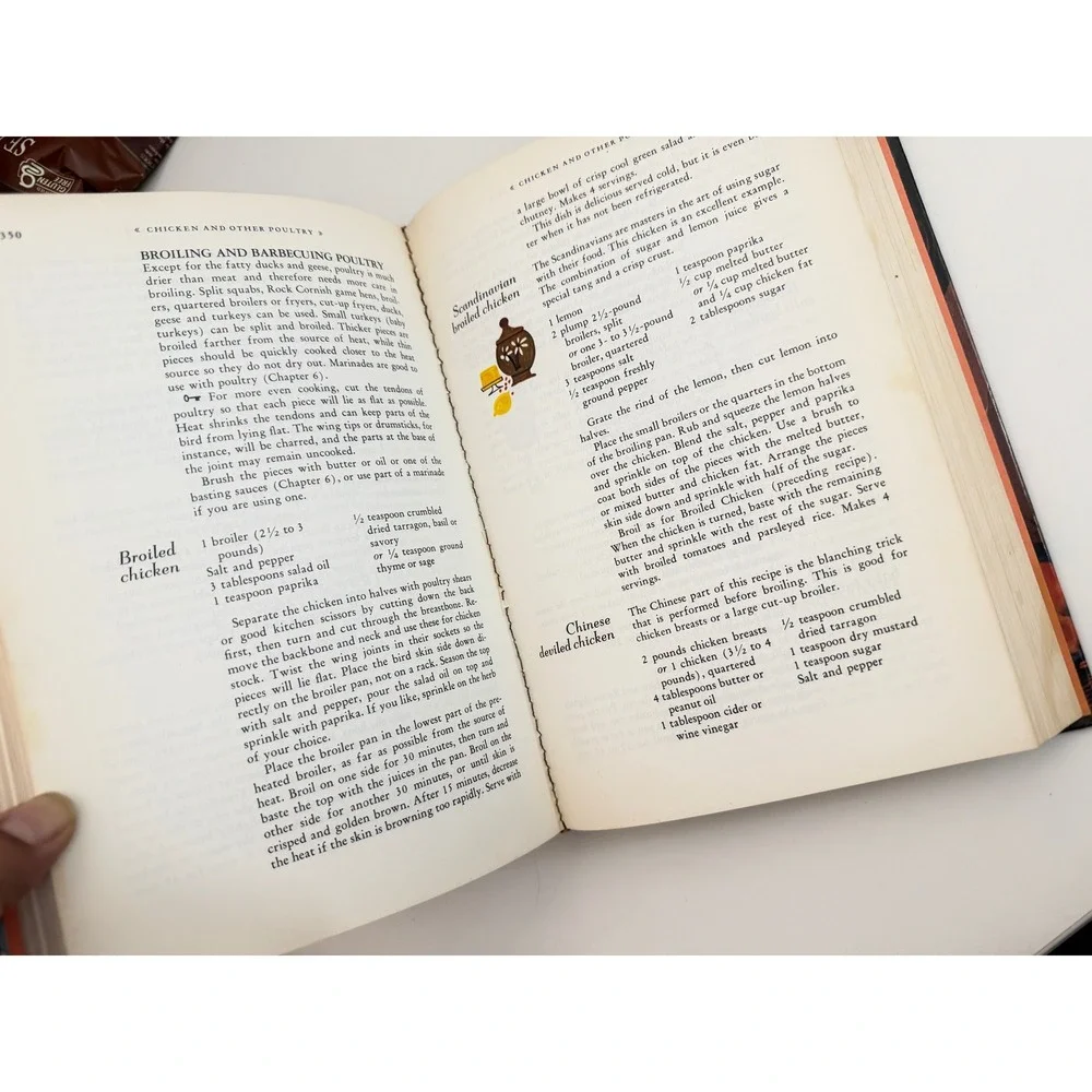 ReaderS Digest methods binding