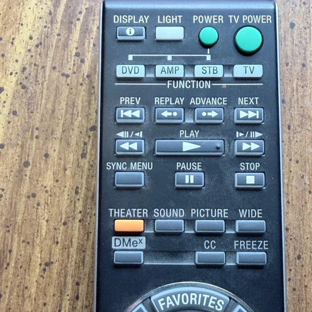 Sony remote textured
