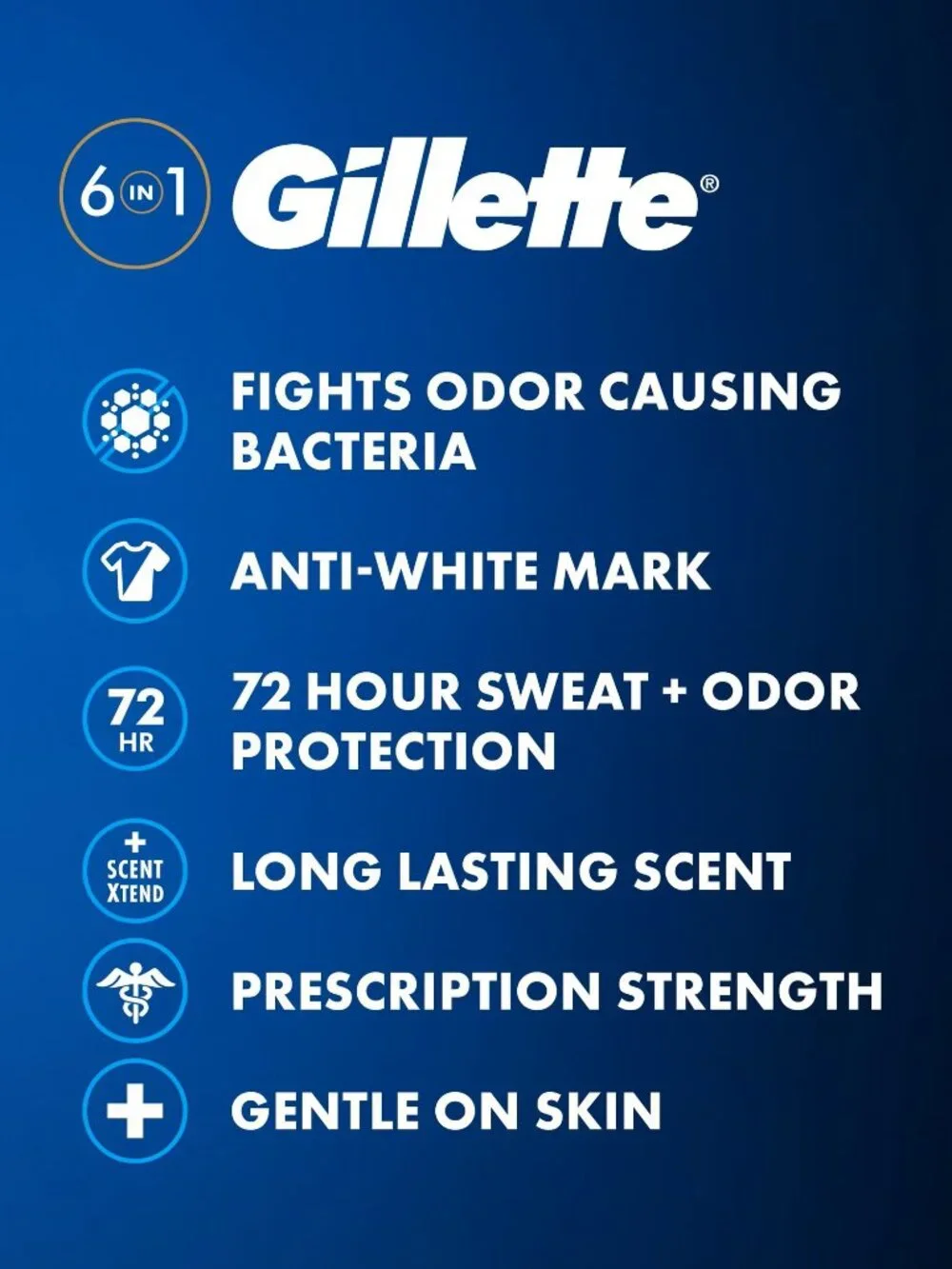 gillette supreme maximum