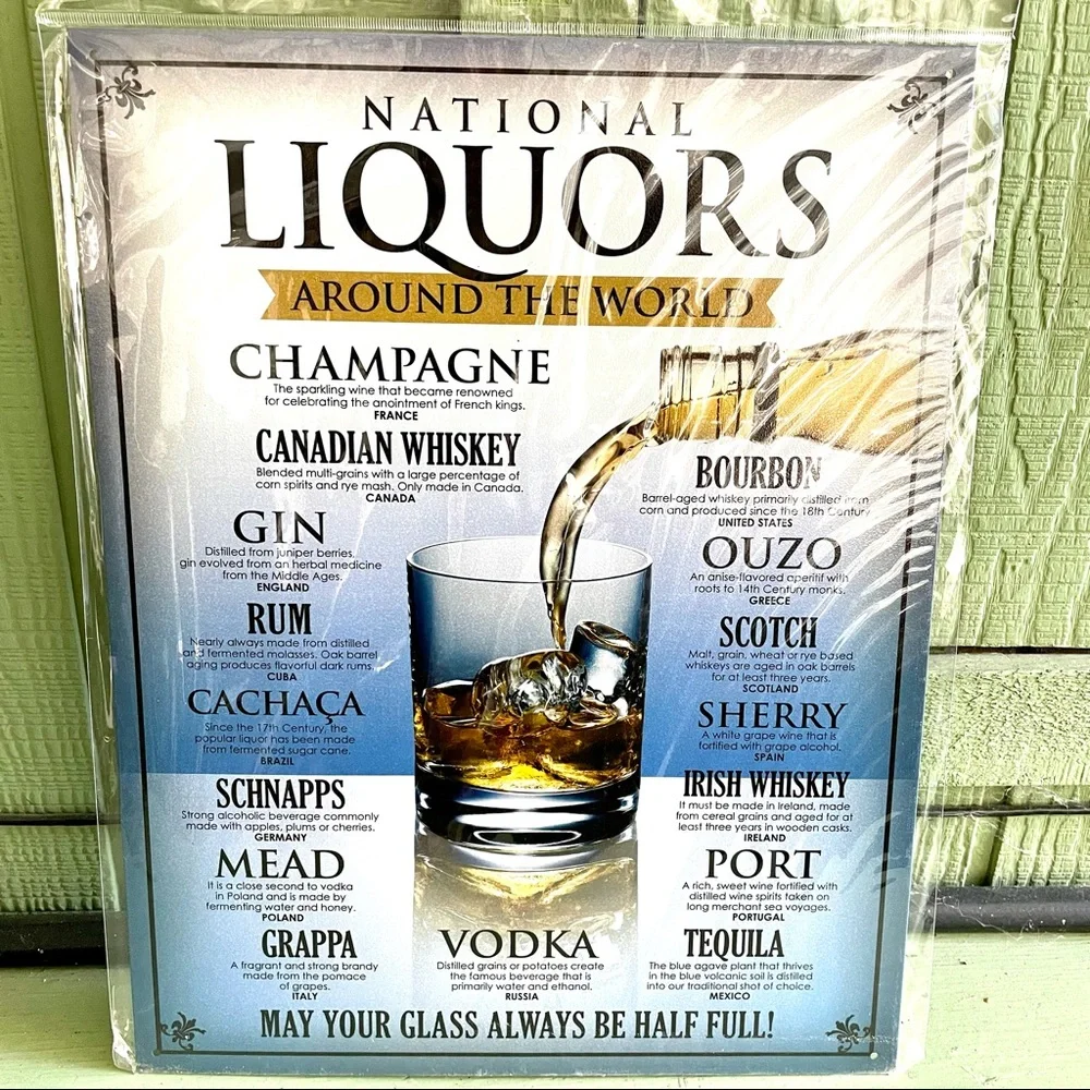 NEW Liquors Around The World Metal Sign