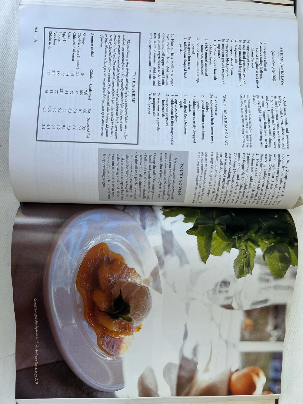 N/A annual recipes