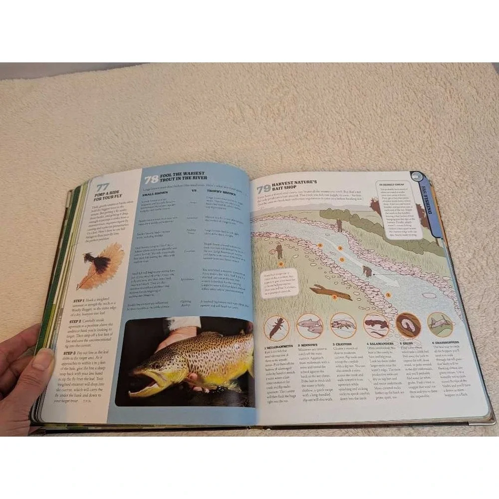 Field & Stream discover essential