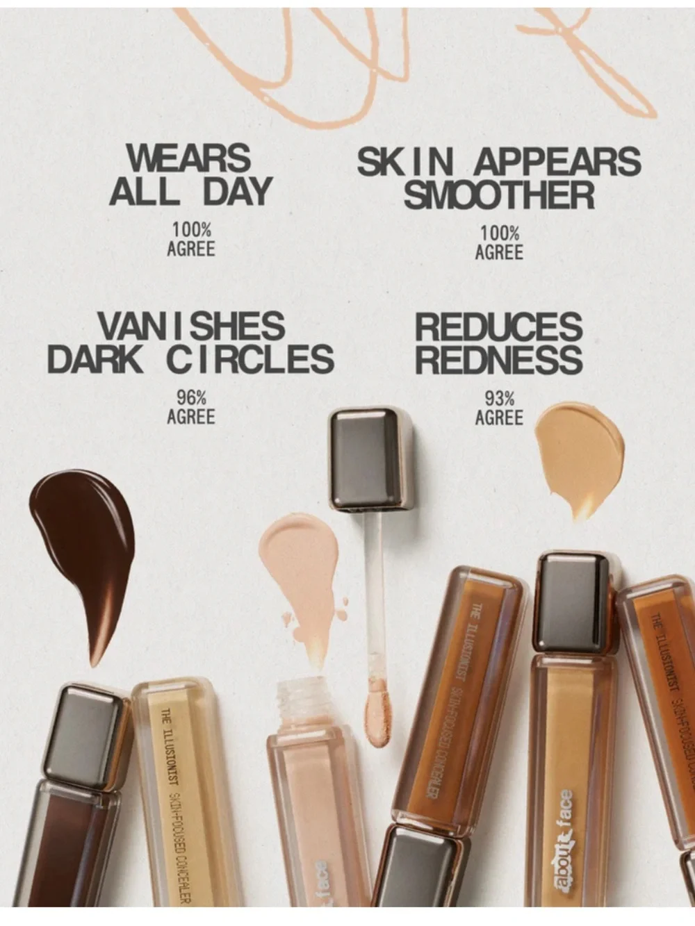 About Face Illusionist concealer lw1