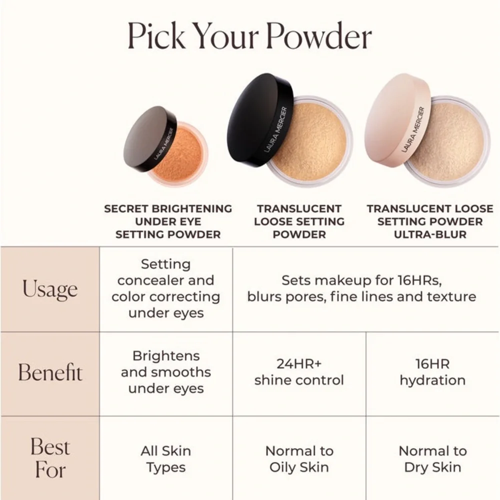 laura mercier laura mercier