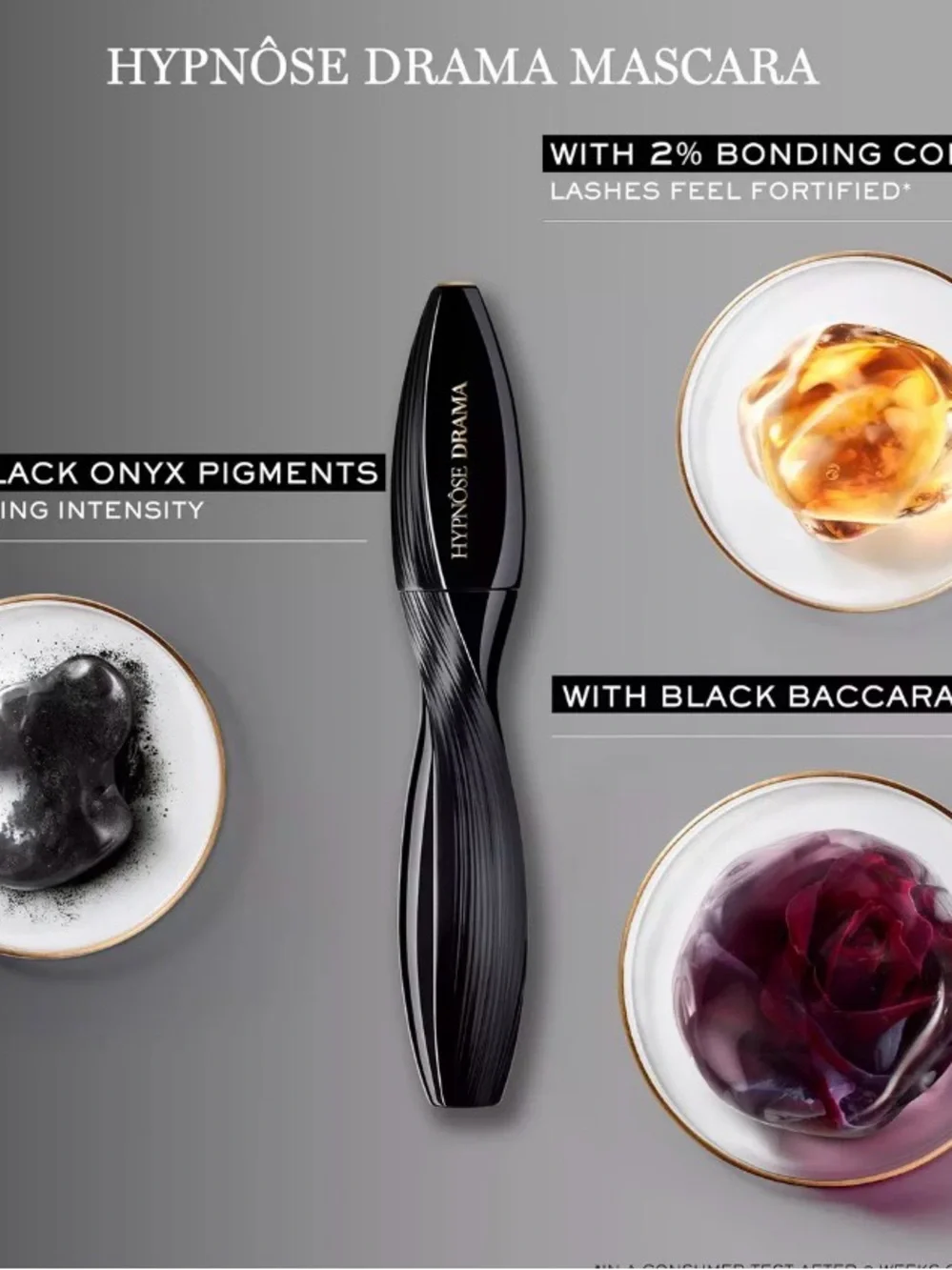 Lancome creates intense