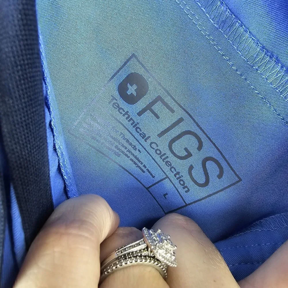 Figs technical collection