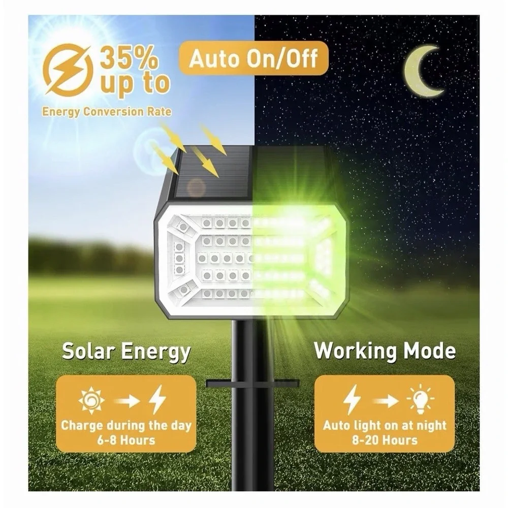 NACINIC solar color