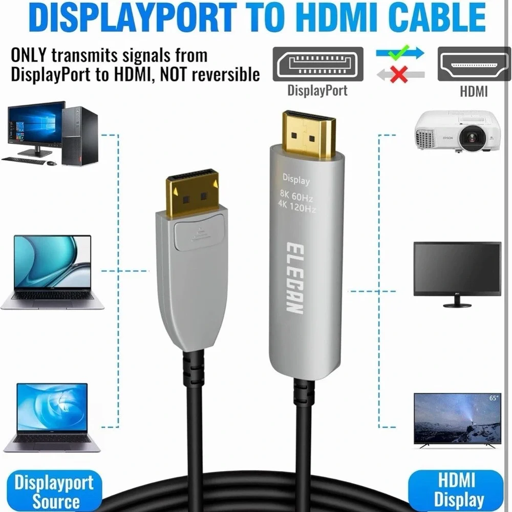 Does not apply 8k fiber