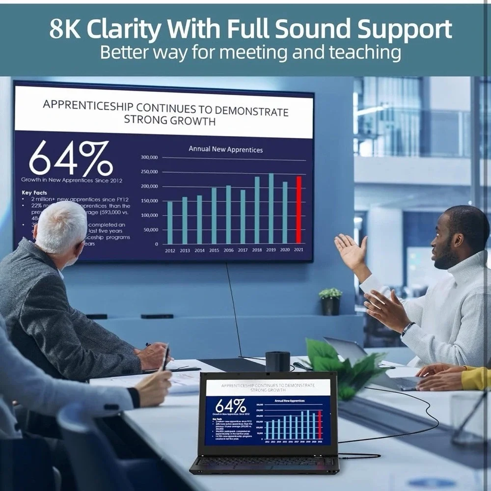 Does not apply 8k fiber