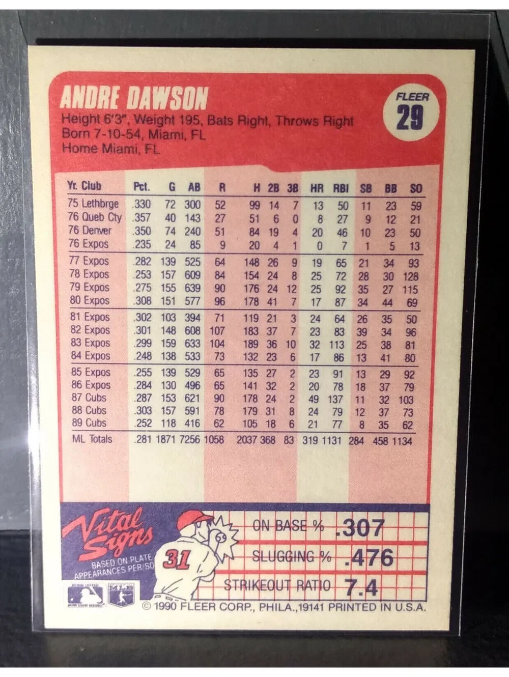 1990 Andre Dawson Fleer Baseball Card #29