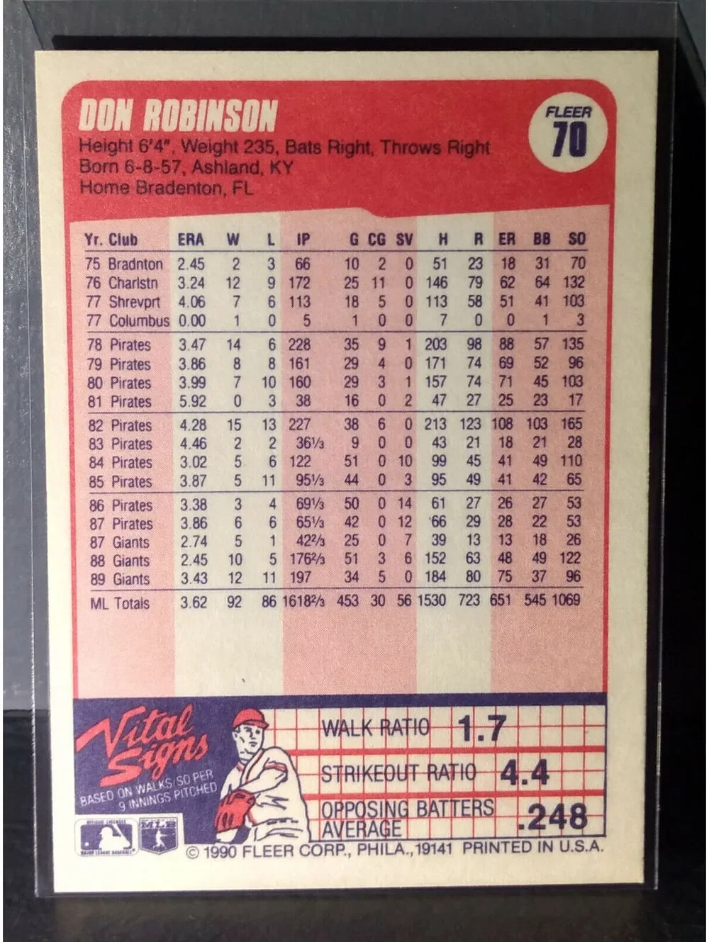 1990 Don Robinson Fleer Baseball Card #70