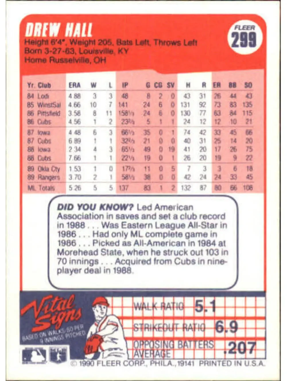 1990 Drew Hall Fleer Baseball Card #299