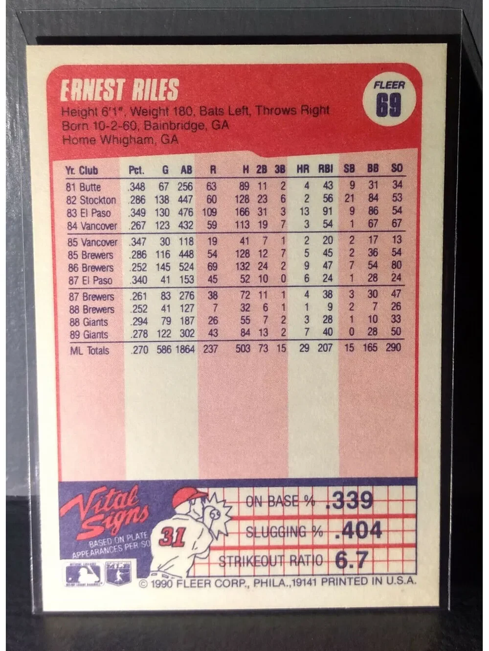 1990 Ernest Riles Fleer Baseball Card #69