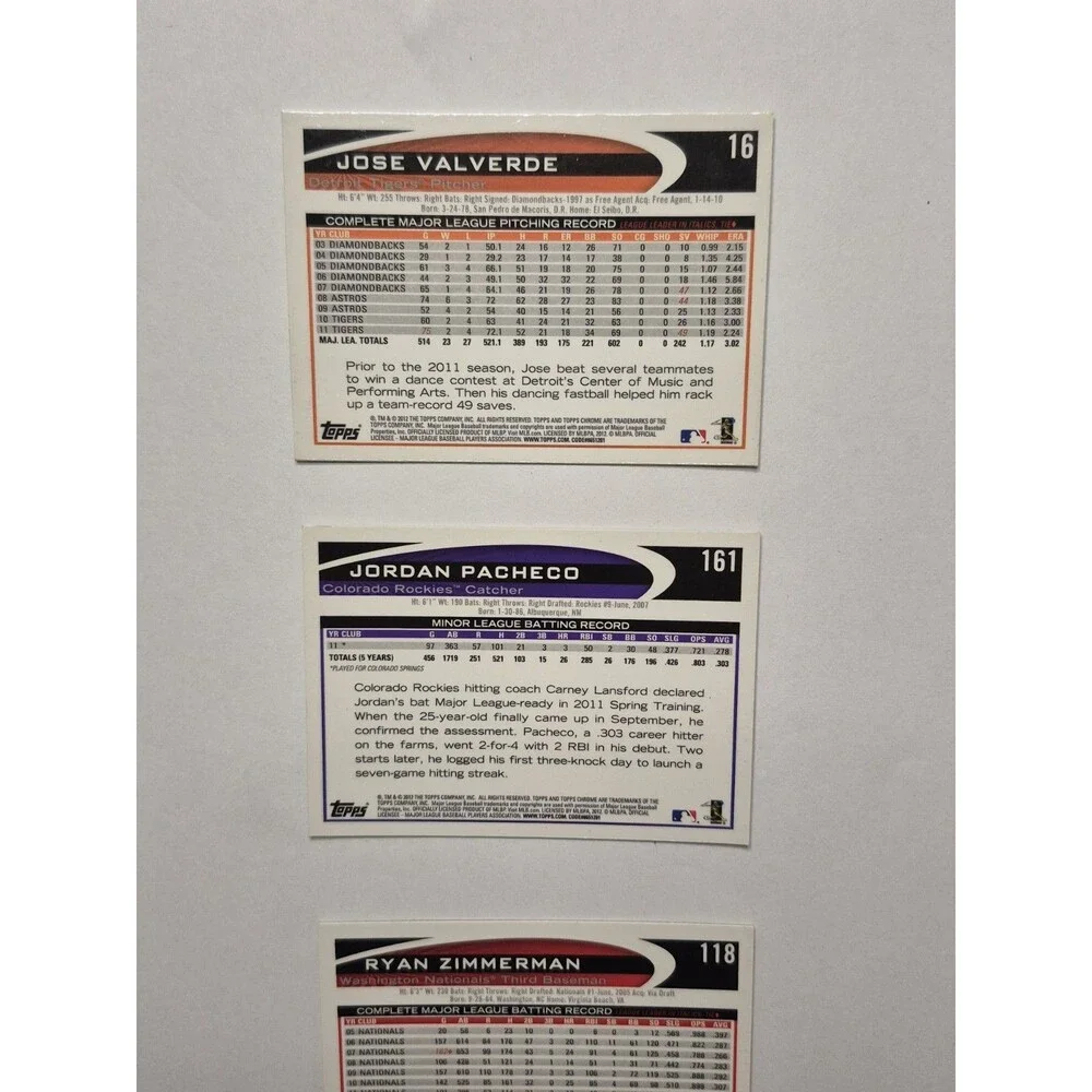 N/A cards review rc