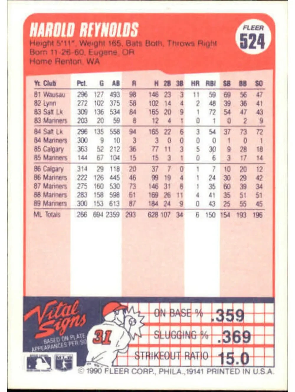 N/A 1990 harold