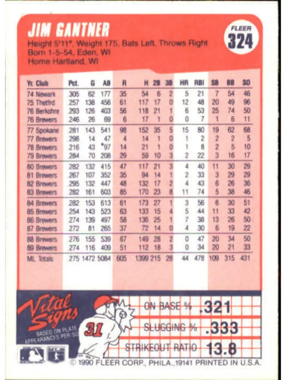 N/A 1990 jim