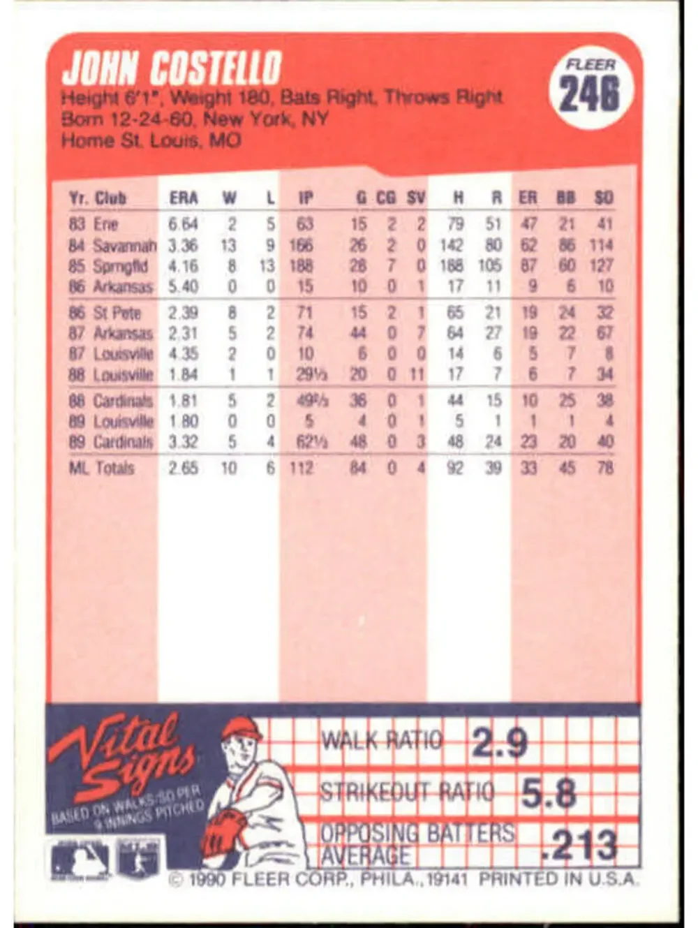 1990 John Costello Fleer Baseball Card #246